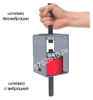 Vibrofix BOX