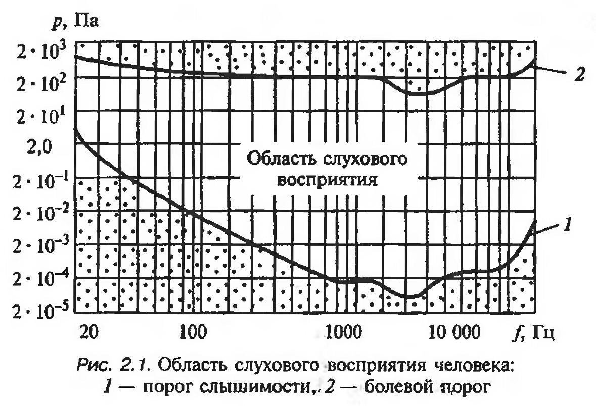 curve_1