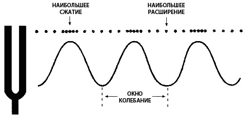 curve_2