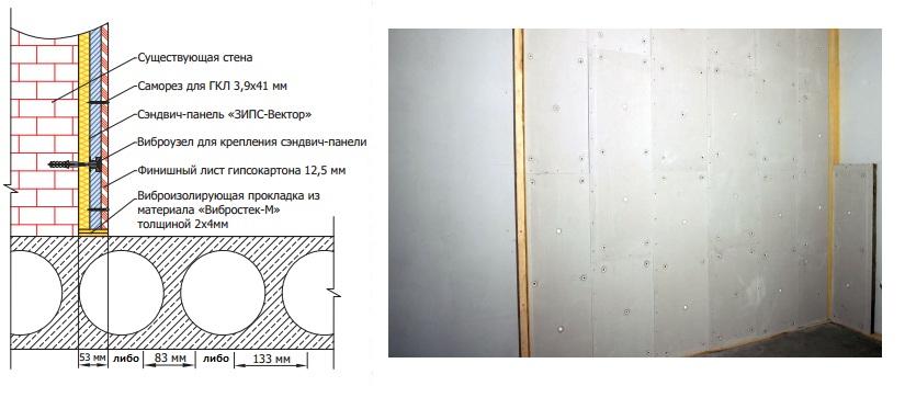 ЗИПС_Стены ЗИПС_Стены