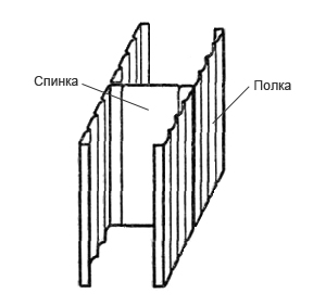 профиль стоечный